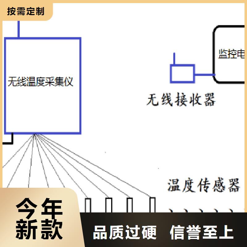 【温度无线测量系统吹扫装置把实惠留给您】