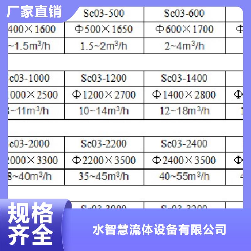 浅层砂过滤器【螺旋微泡除污器】生产型