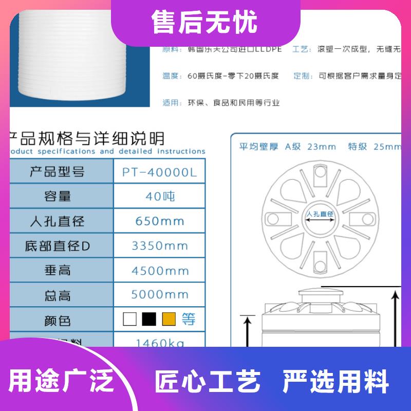 塑料水箱-塑料托盘N年专注