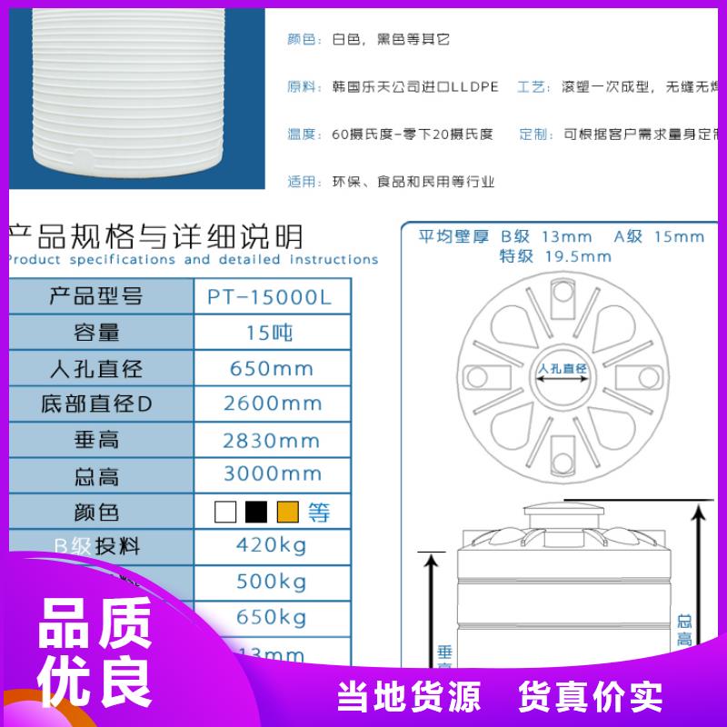 塑料水箱-塑料托盘N年专注