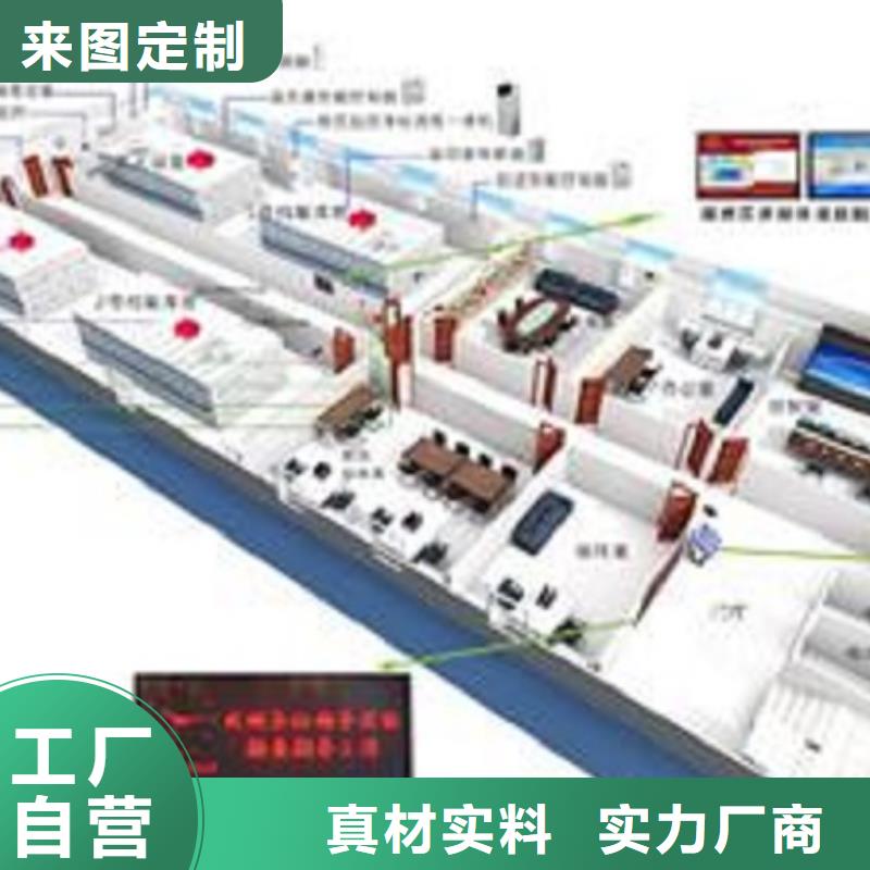 智慧档案室的必要性