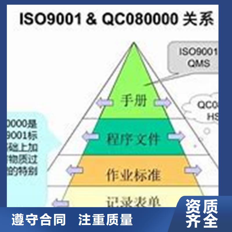 昆山QC080000认证出证快