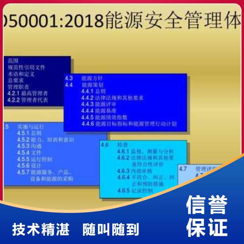 ISO50001能源认证如何收费