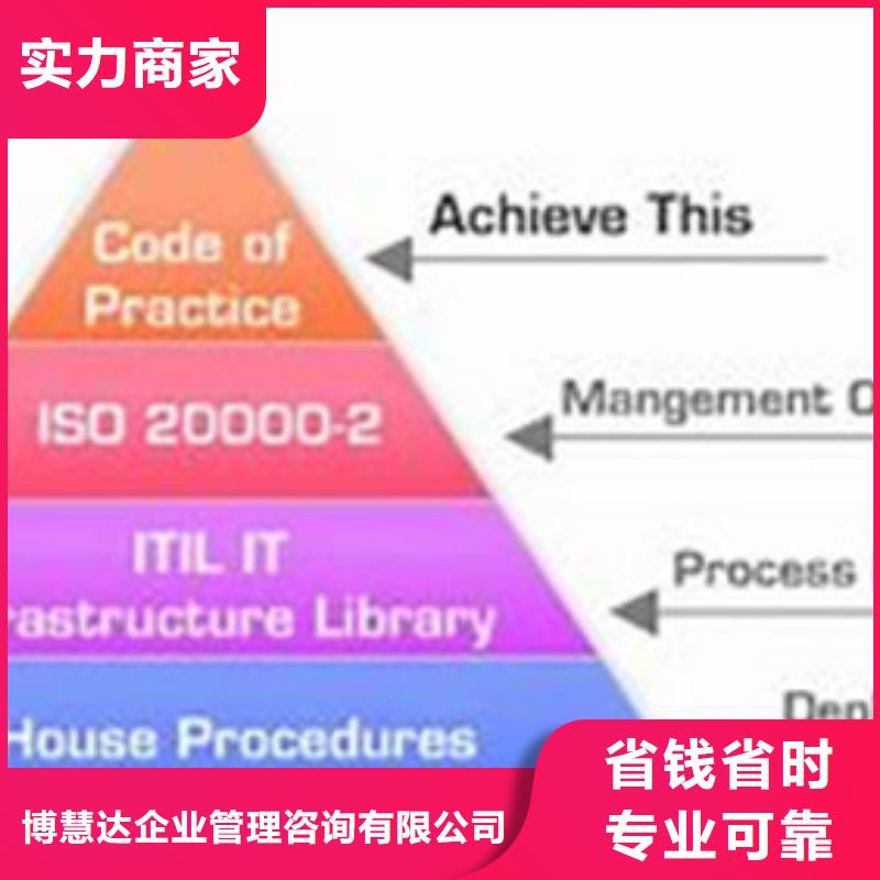 ISO20000认证公司要多少钱