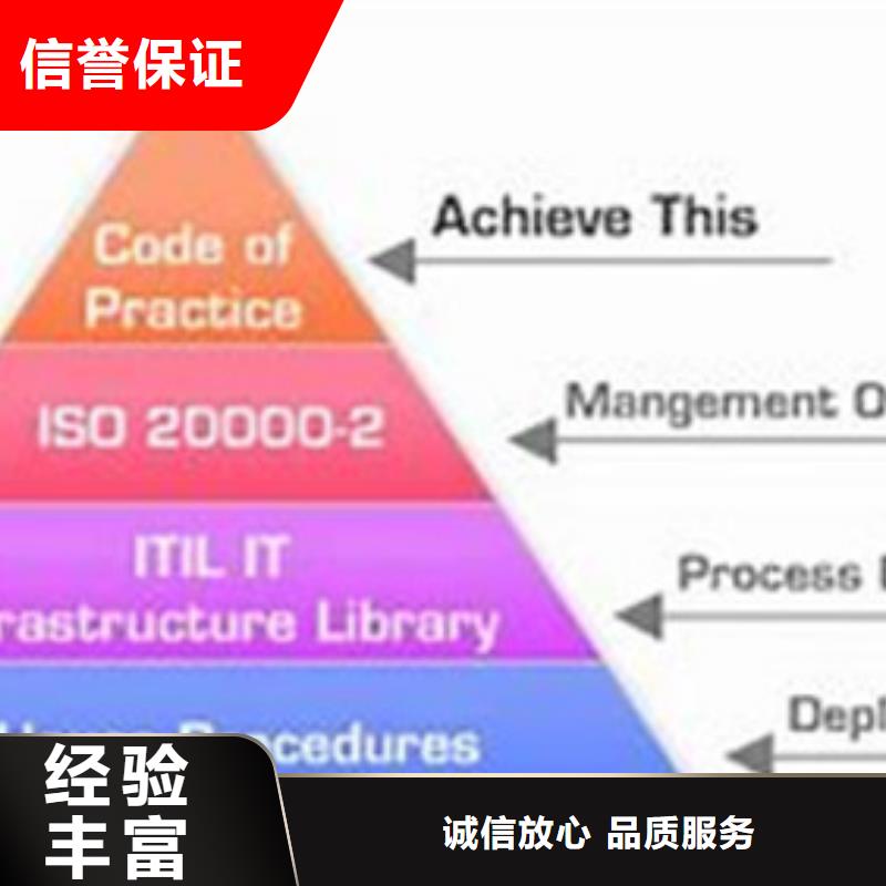 iso20000认证【HACCP认证】公司