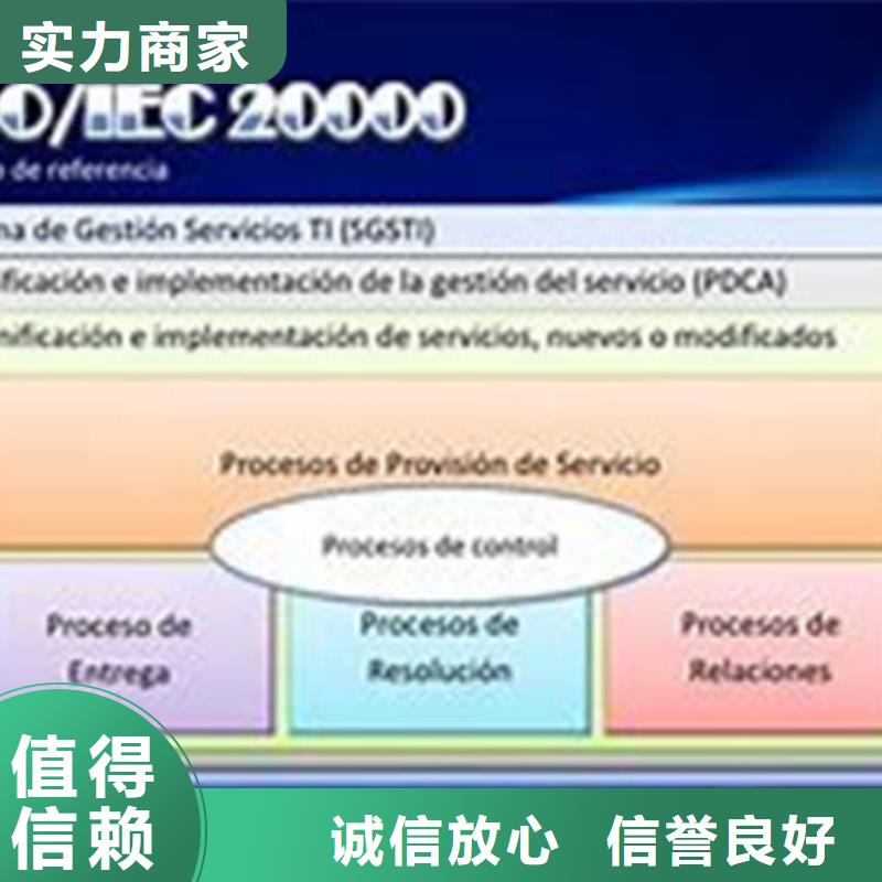 iso20000认证要多少钱