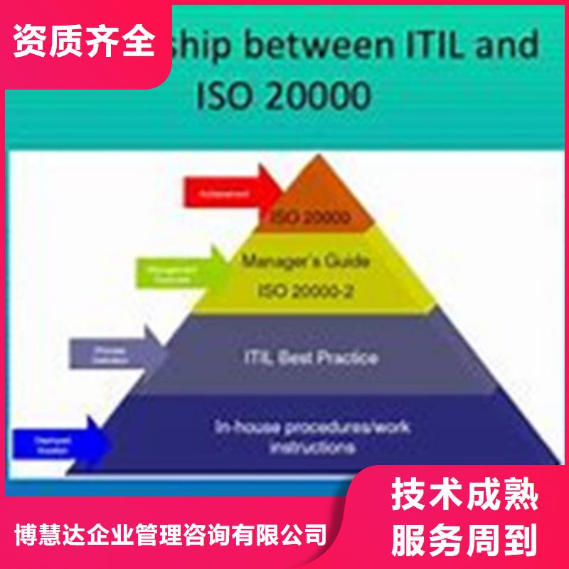 ISO20000信息服务体系认证有哪些条件