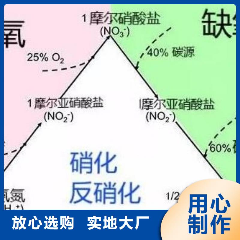 污水处理厂专用碳源正规厂家