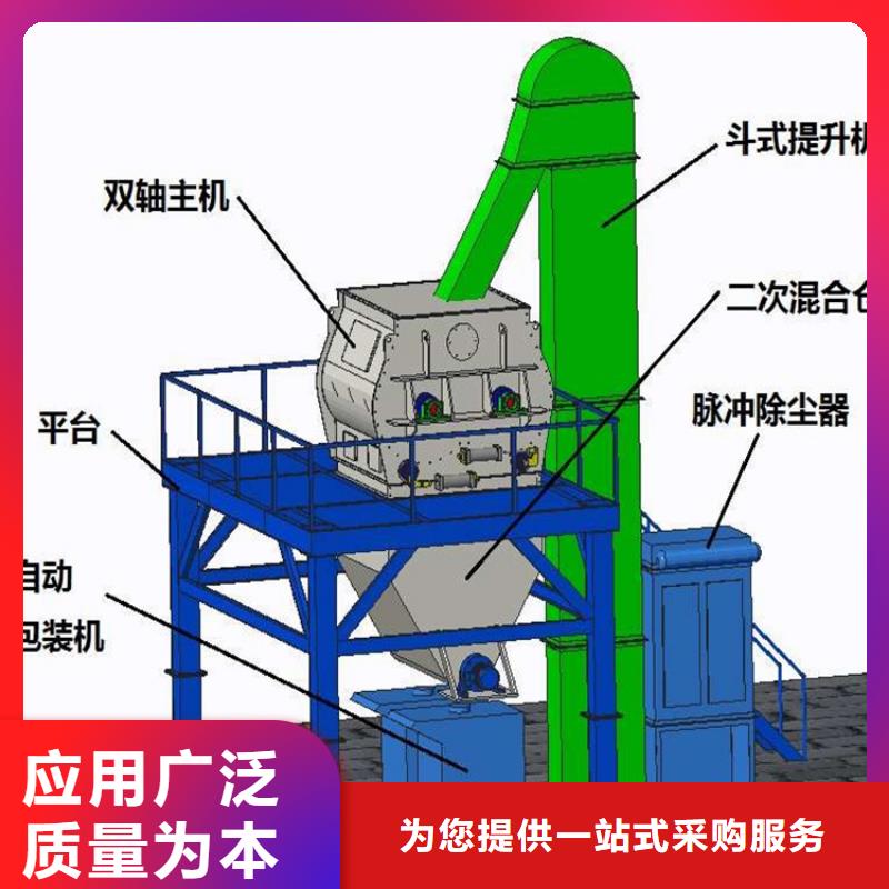 气体包装机一分钟30袋