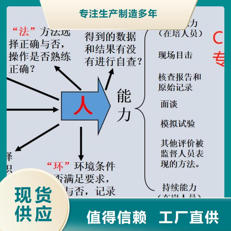 CMA资质认定_CMA费用和人员条件实力厂家