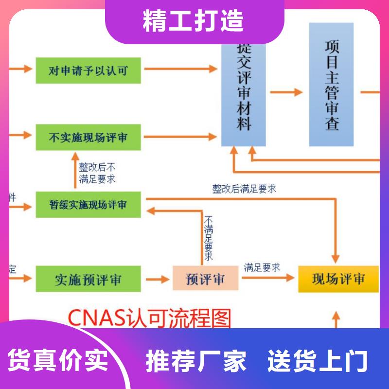 CMA资质认定CMA费用和人员条件厂家采购