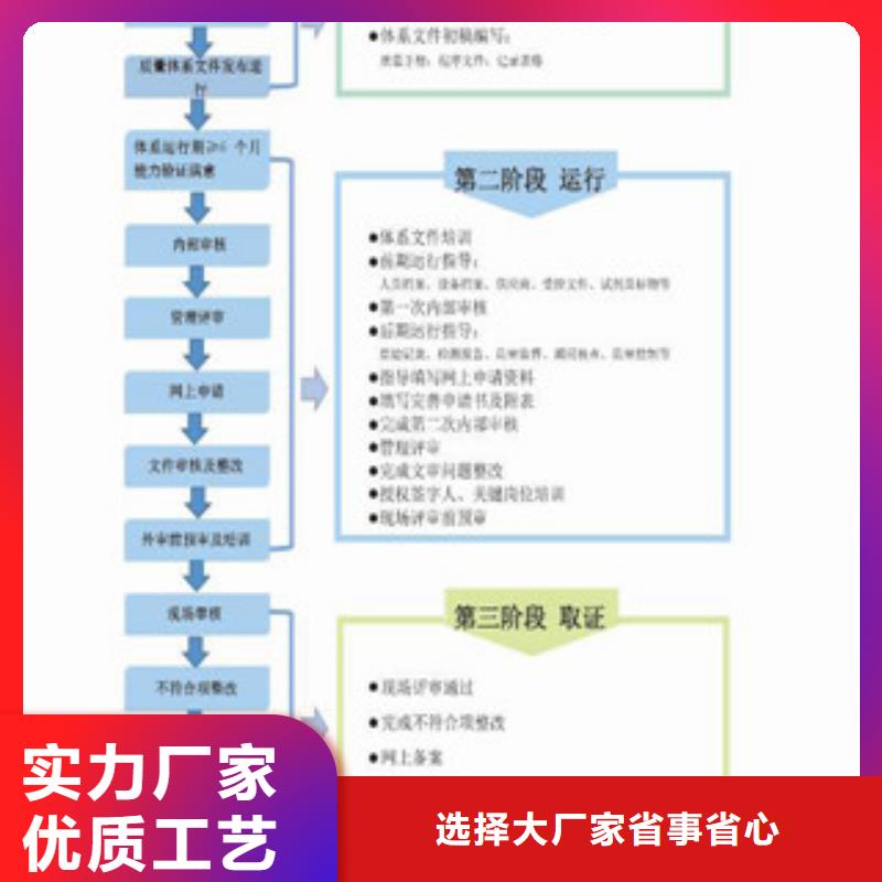 CNAS实验室认可_DiLAC认可好产品有口碑