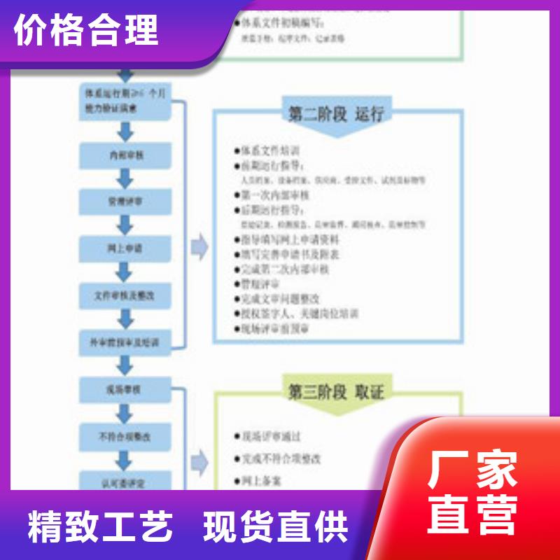 CNAS实验室认可CMA费用和人员条件厂家直接面向客户