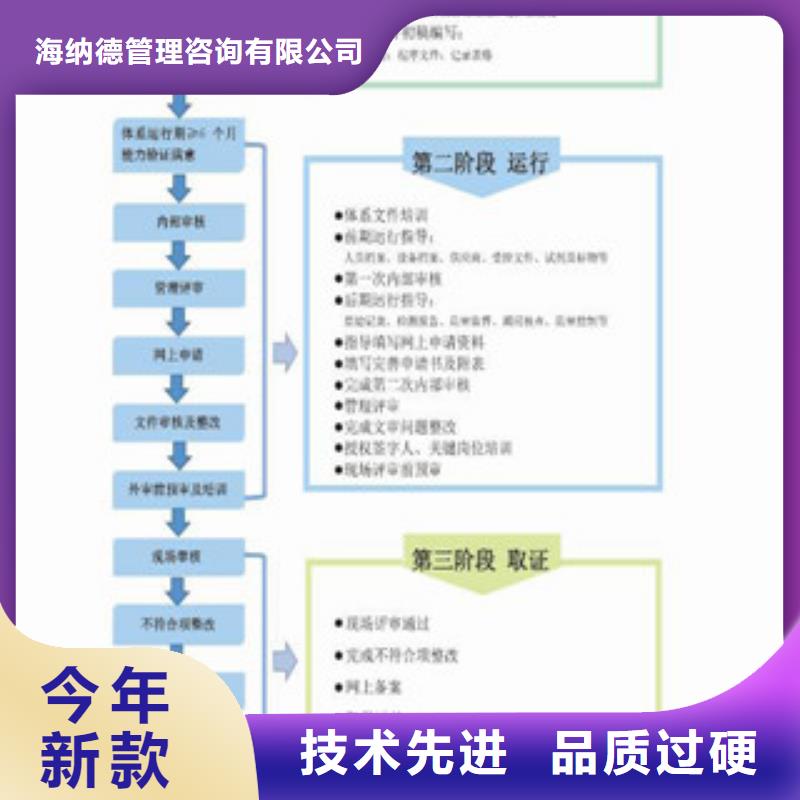 【CNAS实验室认可】CMA时间周期高标准高品质