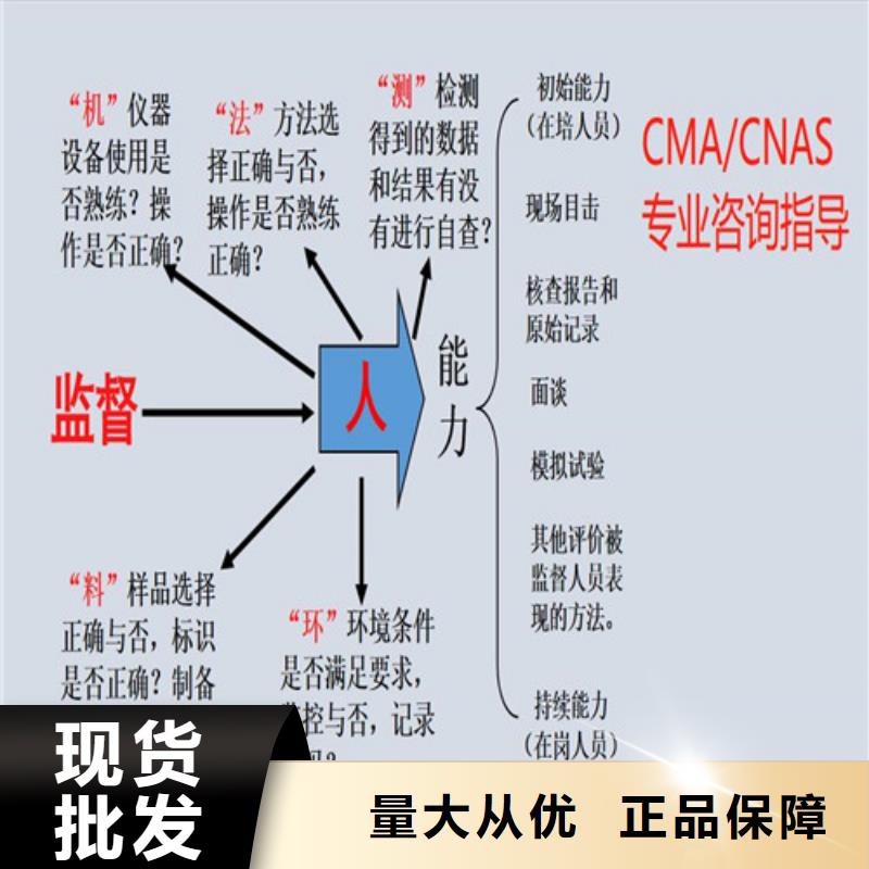 CNAS认可要准备什么资料