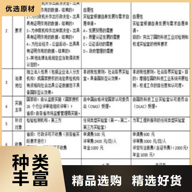 【CNAS实验室认可CNAS申请流程一手货源】