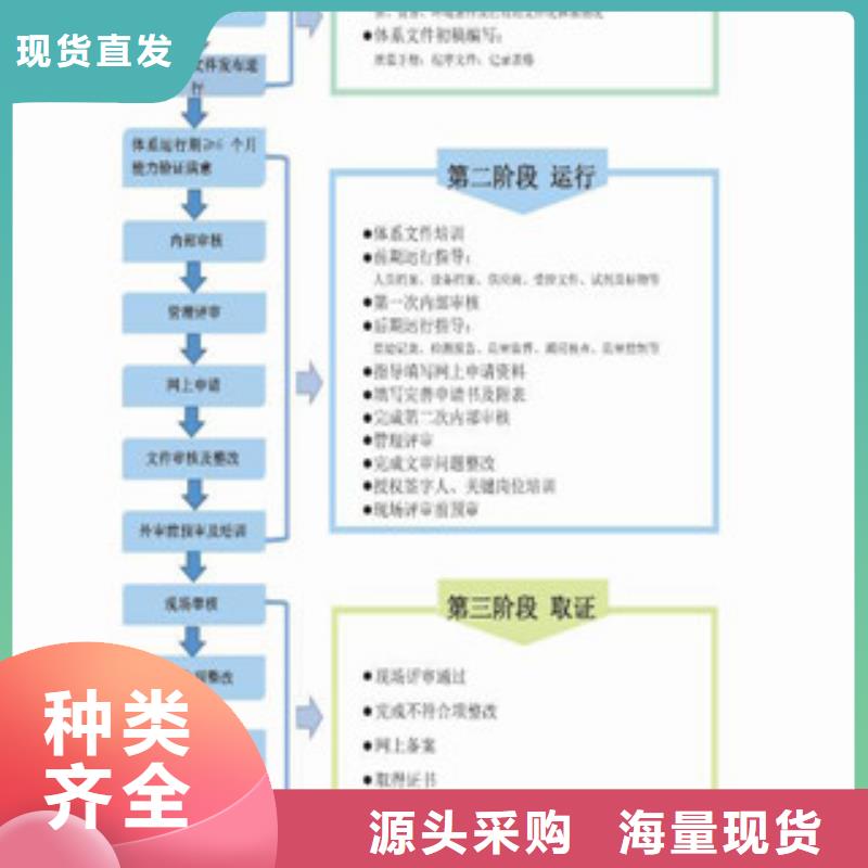 CNAS实验室认可CMA申请要求源头厂家来图定制