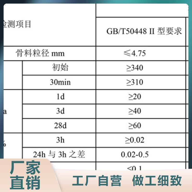 地坪修补包工包料