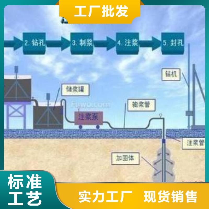 管道压浆料专供