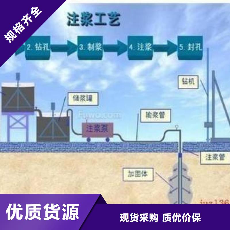 矿用注浆材料专供