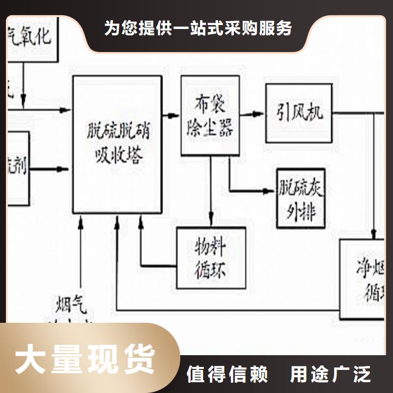 选碳酸钙粉【无中间商】