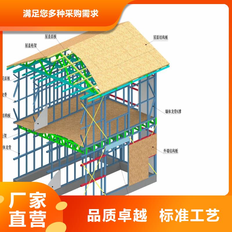 徽州区老家建轻钢别墅价格