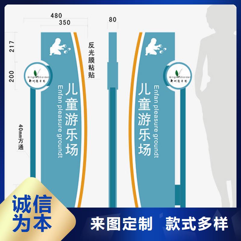 不锈钢导视牌询问报价