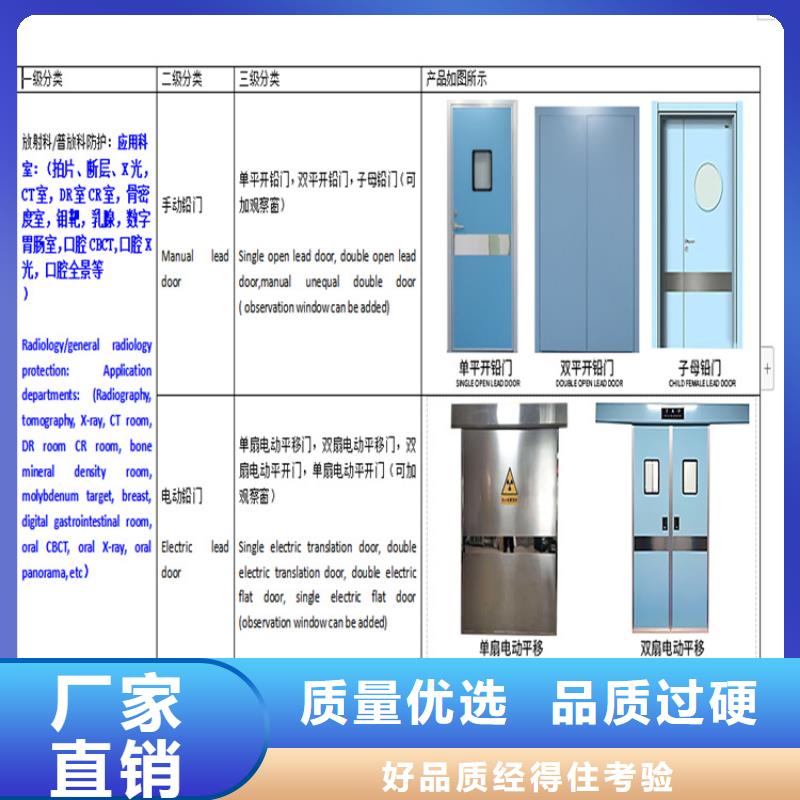 医用防护防辐射价格公道