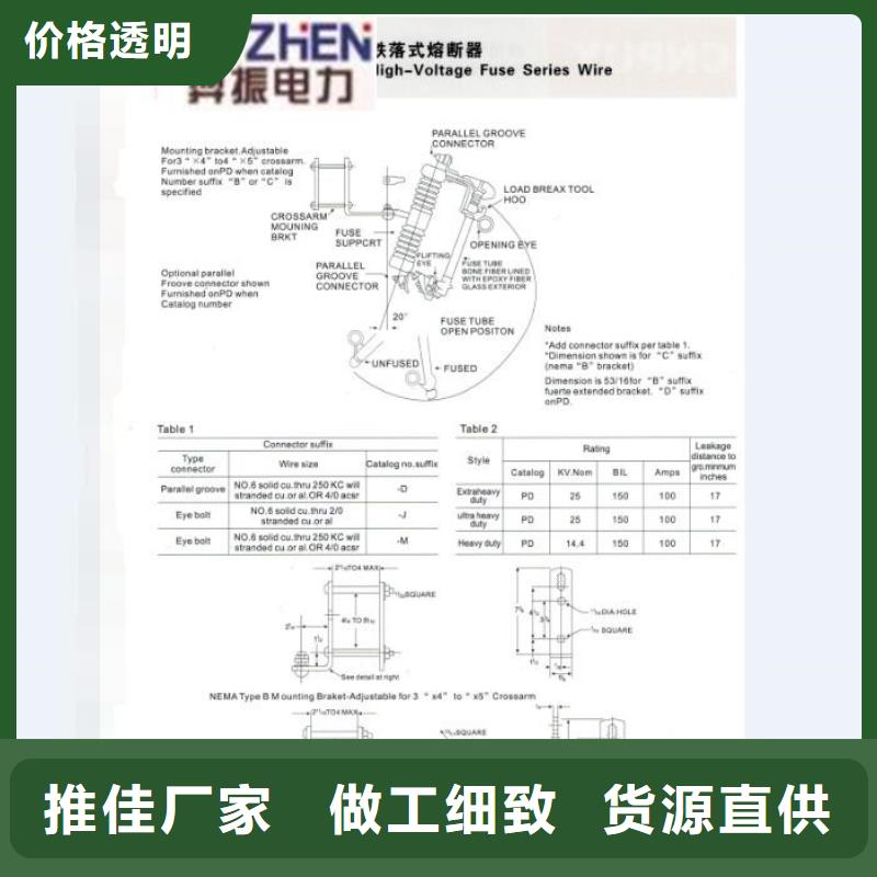 【熔断器】-小型空开断路器检验发货