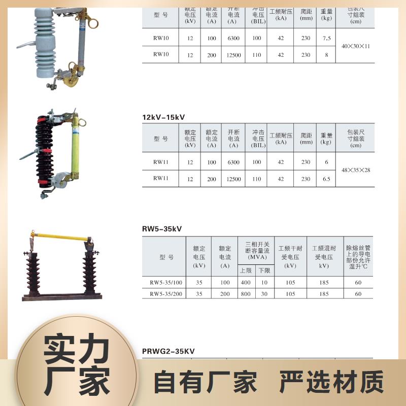 -熔断器-PRW11-10/200A