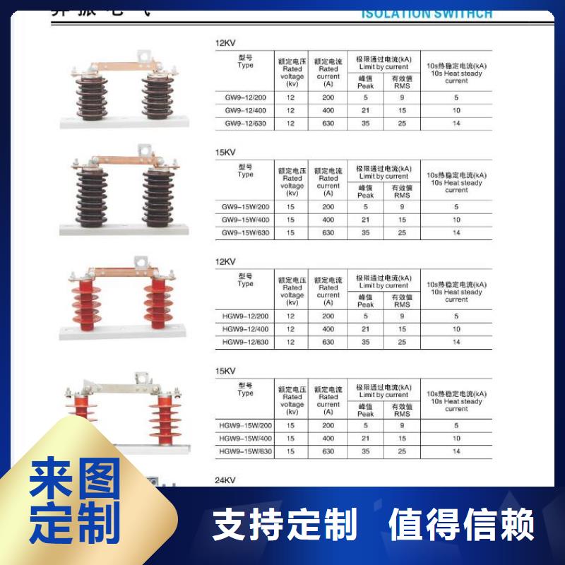 -高压熔断器-RW11-10KV-HRW11-10KV