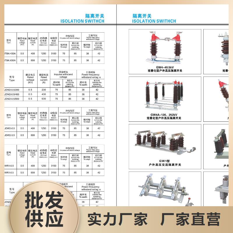 SW2-35/2000-31.5