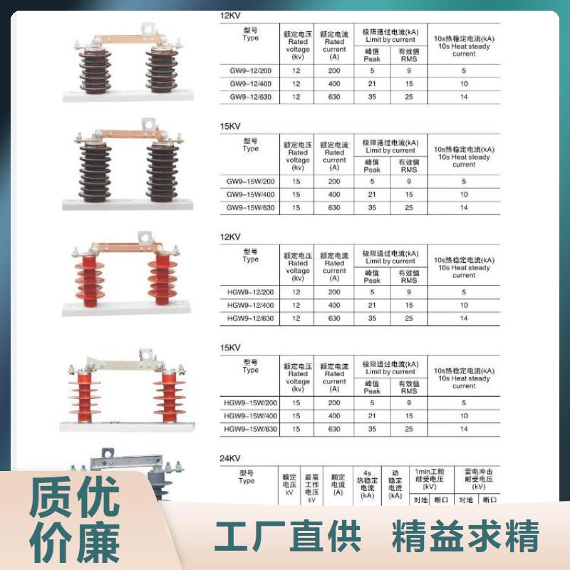 HY5WZ-51/160*51/134