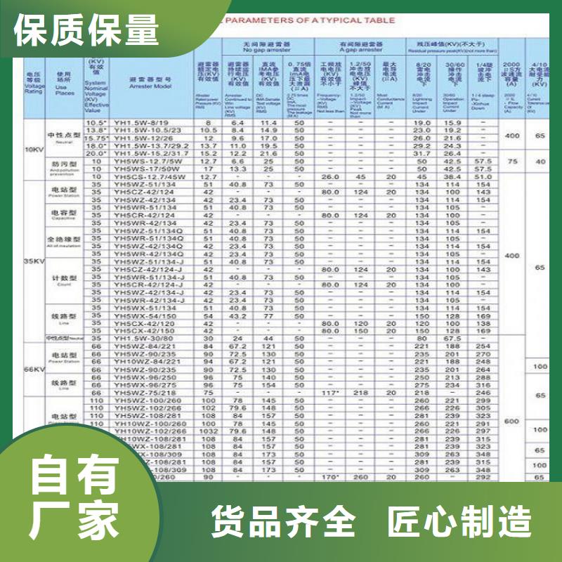 避雷器HTB5X-17/50上海羿振电力设备有限公司