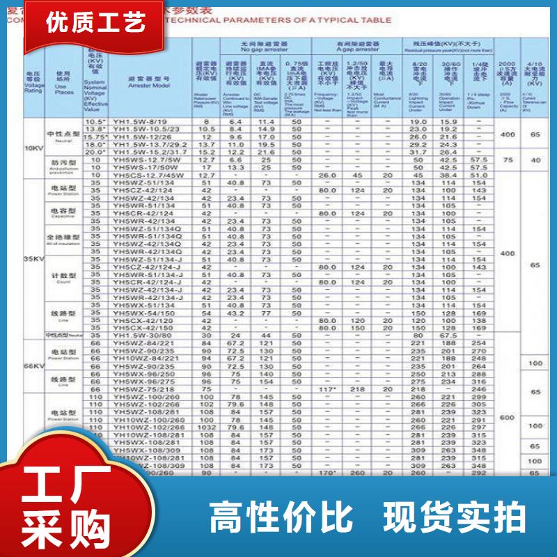 _避雷器HY1.5WD-8/19【羿振电力设备】