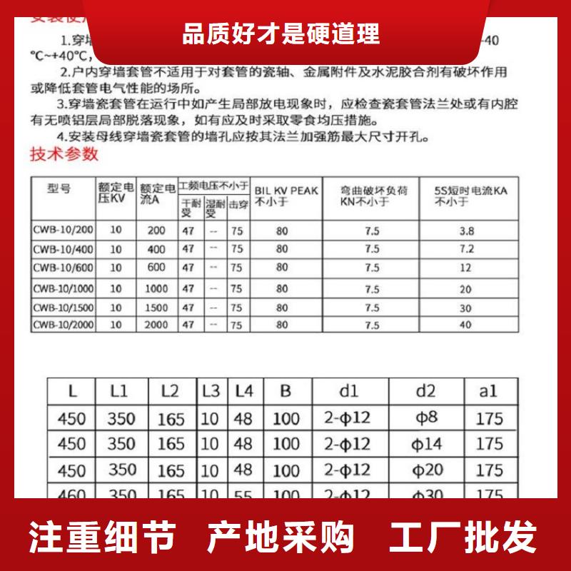 〖高压穿墙套管〗CWC-40.5/2000价格.