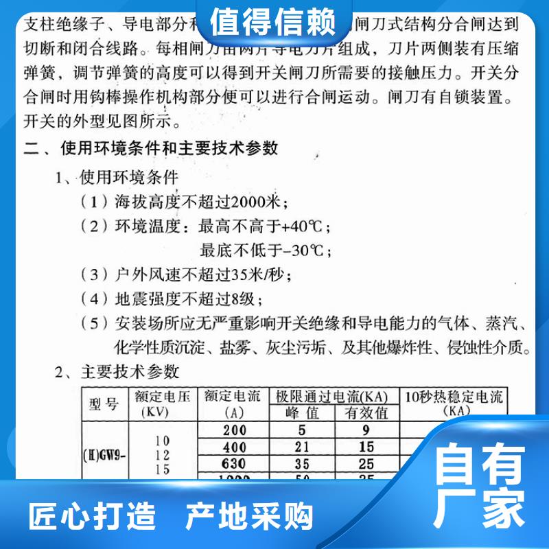 GW9-15G/400A