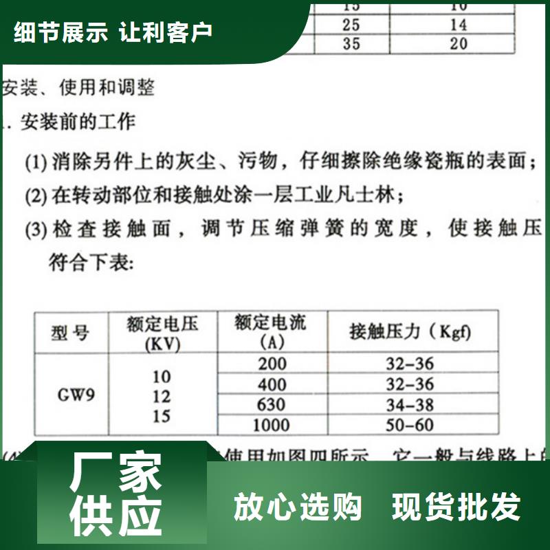 HGW9-15KV/400