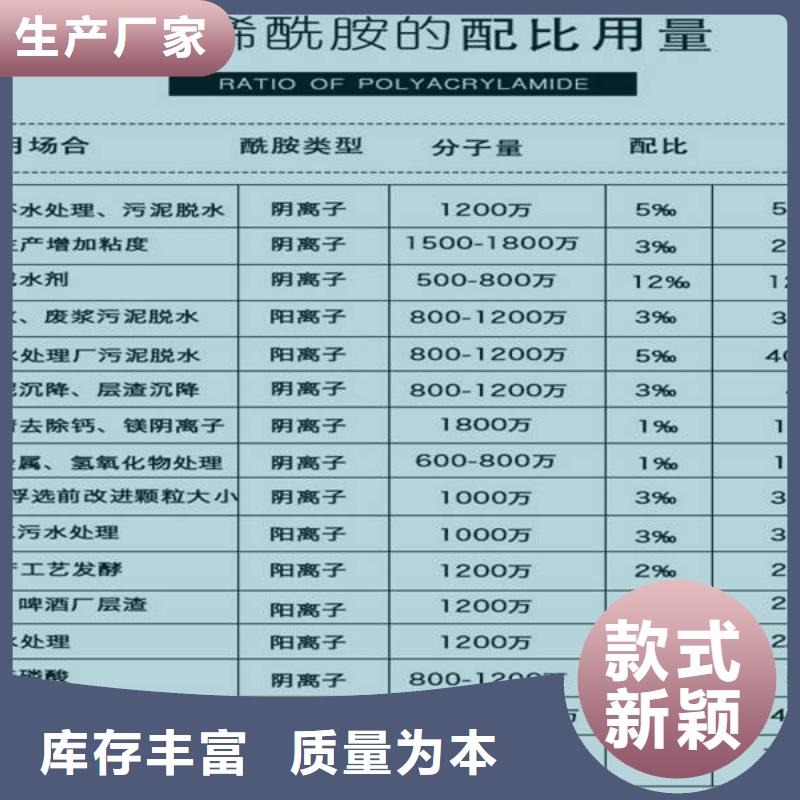 现货供应70%葡萄糖_优质厂家