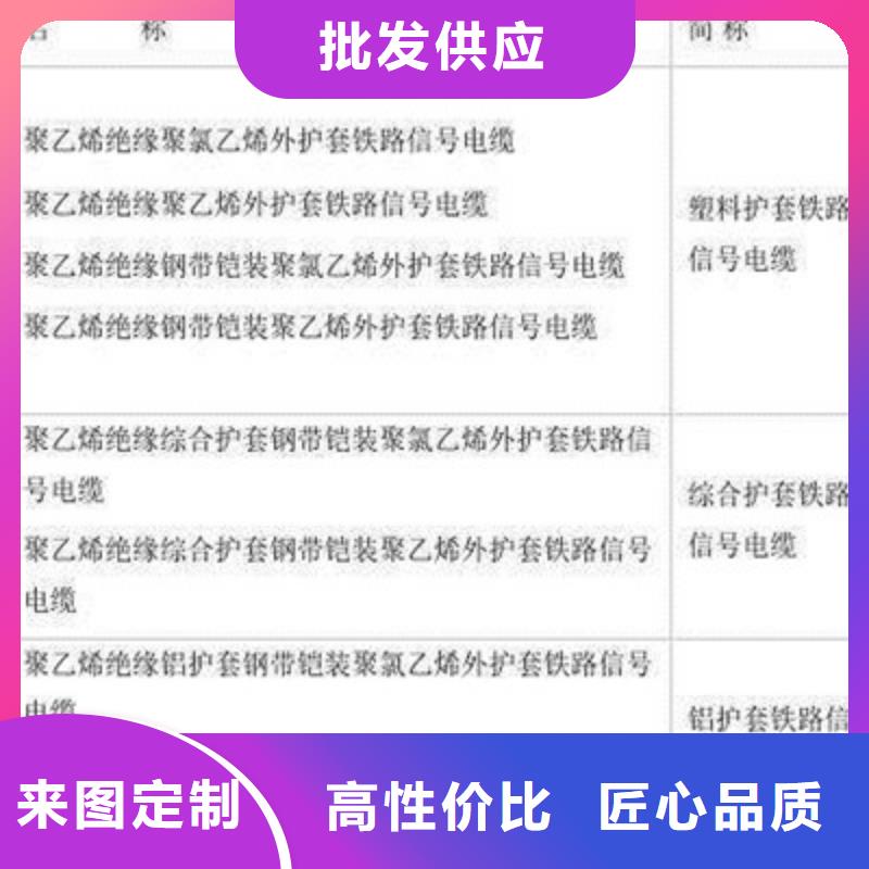 铁路信号电缆规格型号一览表制造厂_天津市电缆总厂第一分厂