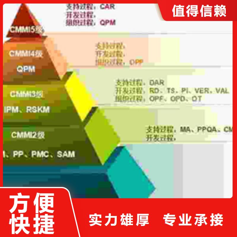 ISO9001认证材料简单