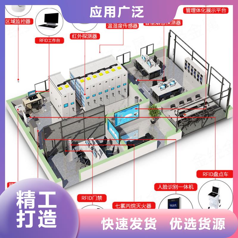 安宁区密集架厂家