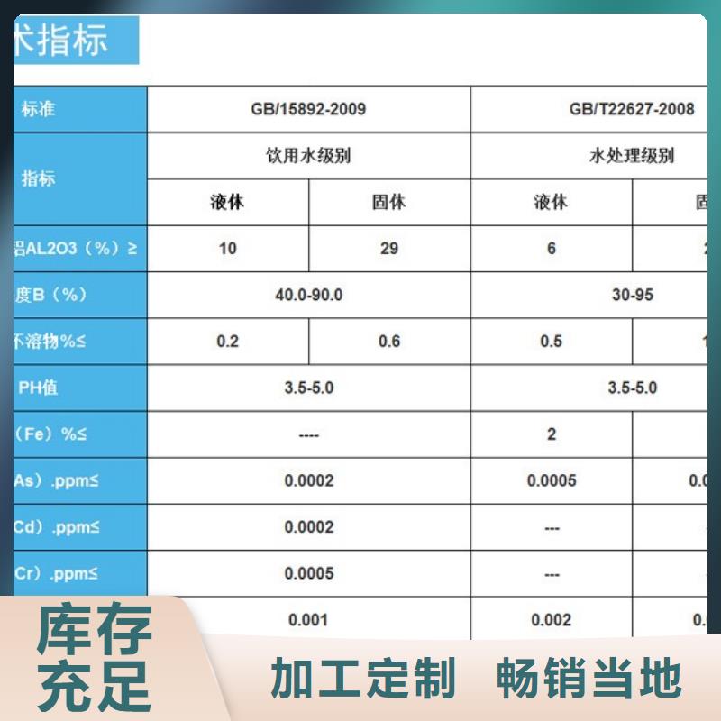 推荐：醋酸钠厂家