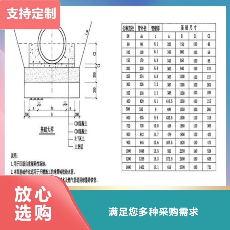 外方内圆球墨井盖型号全