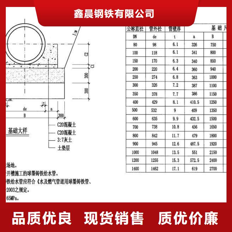 DN300球墨铸铁管零售