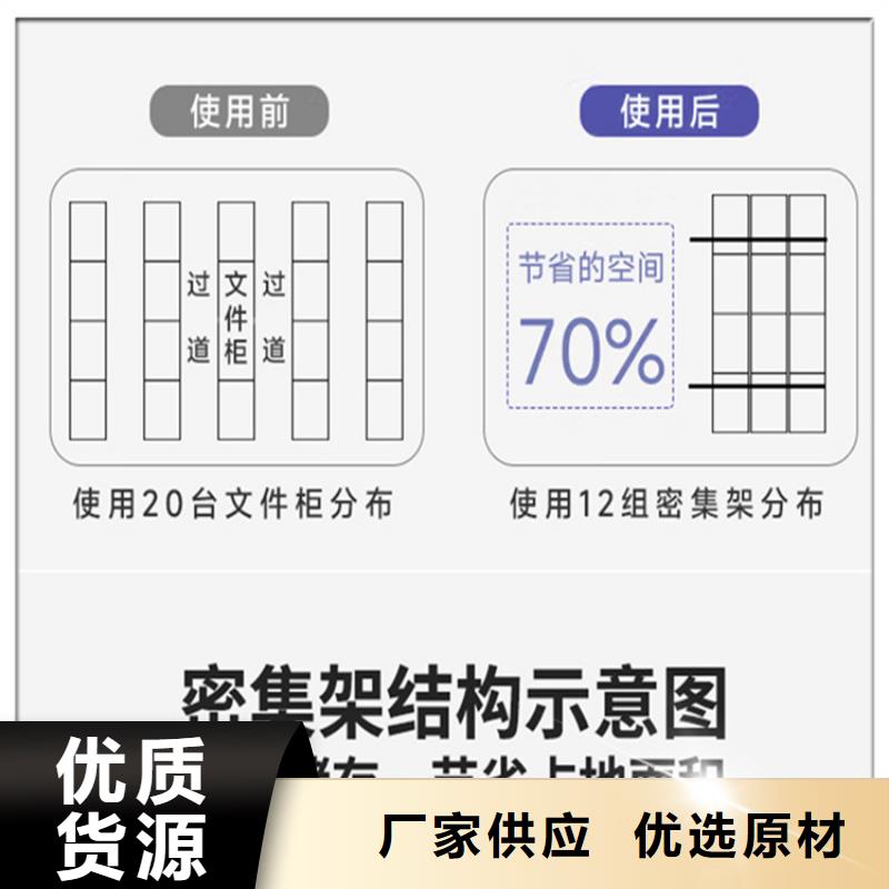留样密集架柜品质保障制造公司