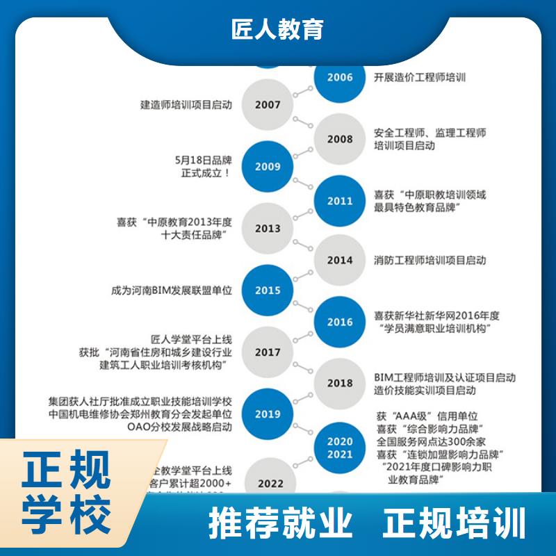 2024初级安全工程师多少分能过