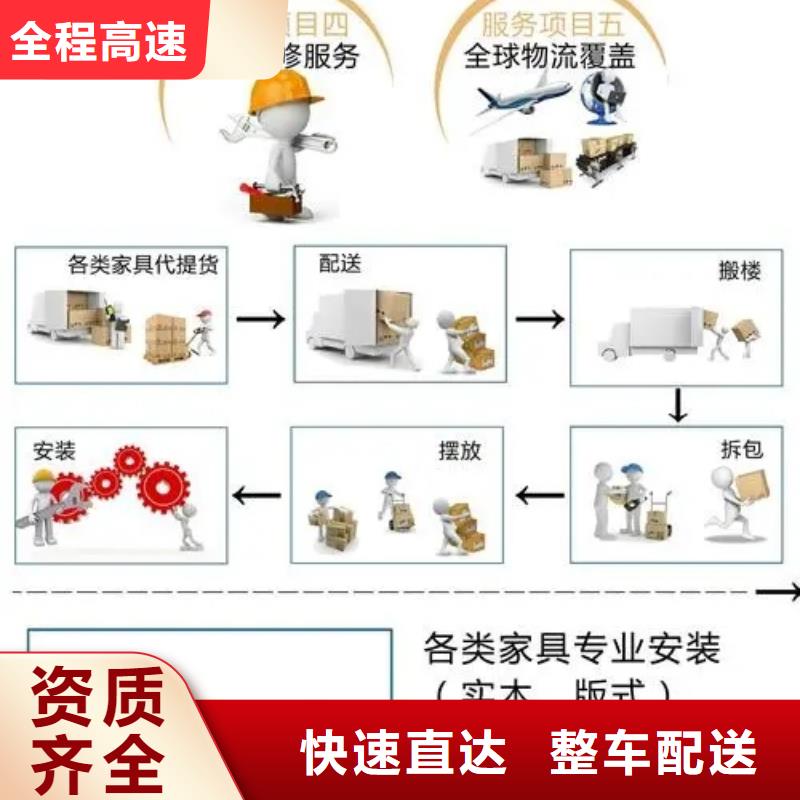 乐从直达铜盂镇物流公司免费提货