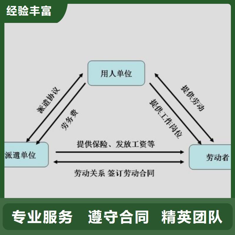 北滘镇人才劳务派遣终身质保