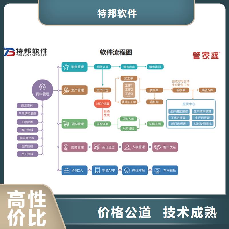 服装企业进销存管理软件十大排名管家婆功能齐全